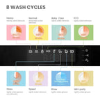 Comfee' Portable Countertop Dishwasher For Dorm, RV And Apartment