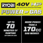 Ryobi 40V HP Brushless 21-in Self-Propelled Awd Lawn Mower, Whisper Series, Includes, 2 6.0Ah Batteries And Charger