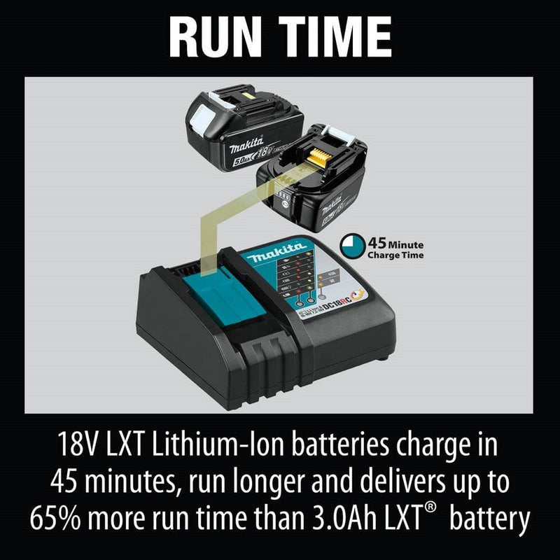 18-Volt Lxt Battery And Rapid Optimum Charger Starter Pack, 5.0Ah With Bonus 18V Lxt Brushless Cut-Off/Angle Grinder