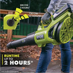 Ryobi 40V HP Brushless Whisper Series 190 MPH 730 CFM Cordless Battery Jet Fan Leaf Blower With 2 4.0 Ah Batteries And Charge