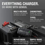 Noco GENIUS10, 10A 6V/12V Smart Battery Charger, Maintainer And Desulfator