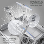 Hermitlux Countertop Dishwasher With 5-Liter Built-In Water Tank