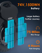 Inmotion V11 Electric Unicycle, 18 In. Self-Balancing Monowheel, Equipped With 3.35 In. Air Suspension