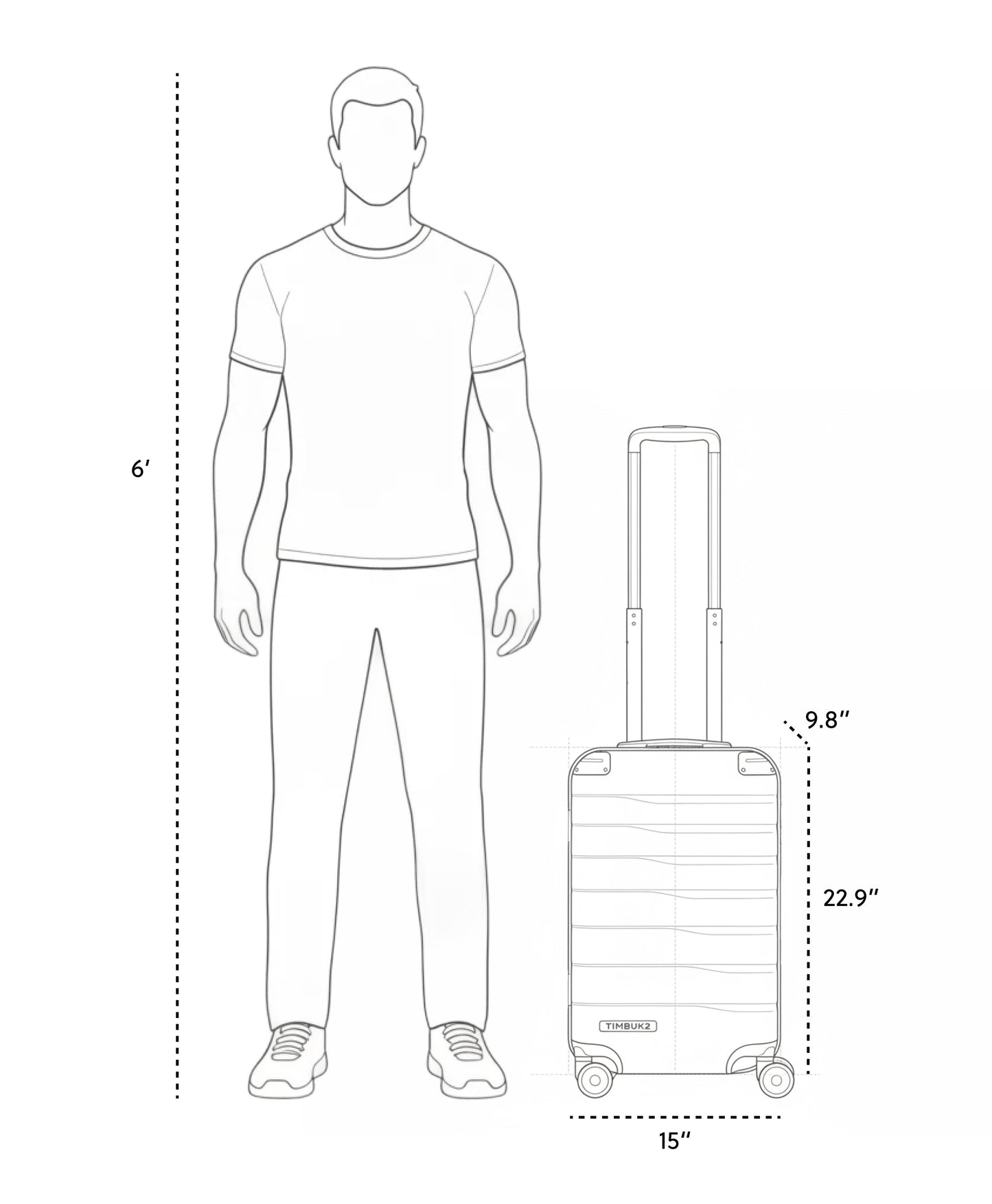 FreeStyle Carry-On Plus