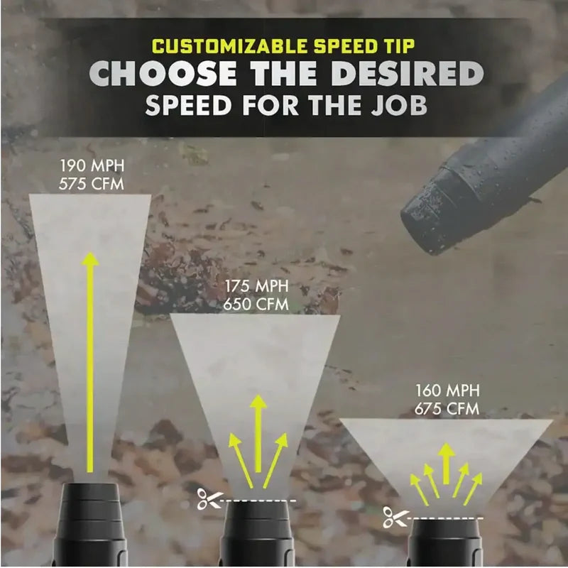 Ryobi 40V HP Brushless Whisper Series 190 MPH 730 CFM Cordless Battery Jet Fan Leaf Blower With 2 4.0 Ah Batteries And Charge