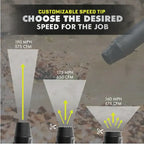 Ryobi 40V HP Brushless Whisper Series 190 MPH 730 CFM Cordless Battery Jet Fan Leaf Blower With 2 4.0 Ah Batteries And Charge