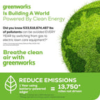 Greenworks 60V 8 In. Brushless Cordless Edger, 2.0 Ah Battery And Charger Included